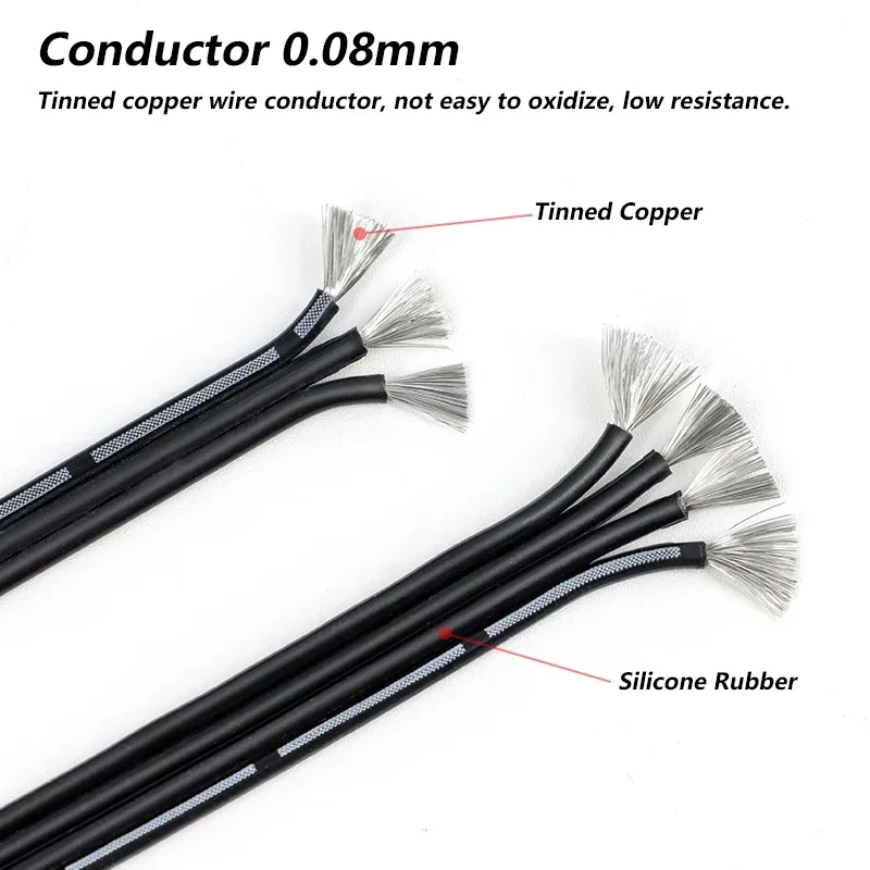 1~10m 30/28/26/24/22/20 AWG So - Wire 22 Gauge Copper review and price