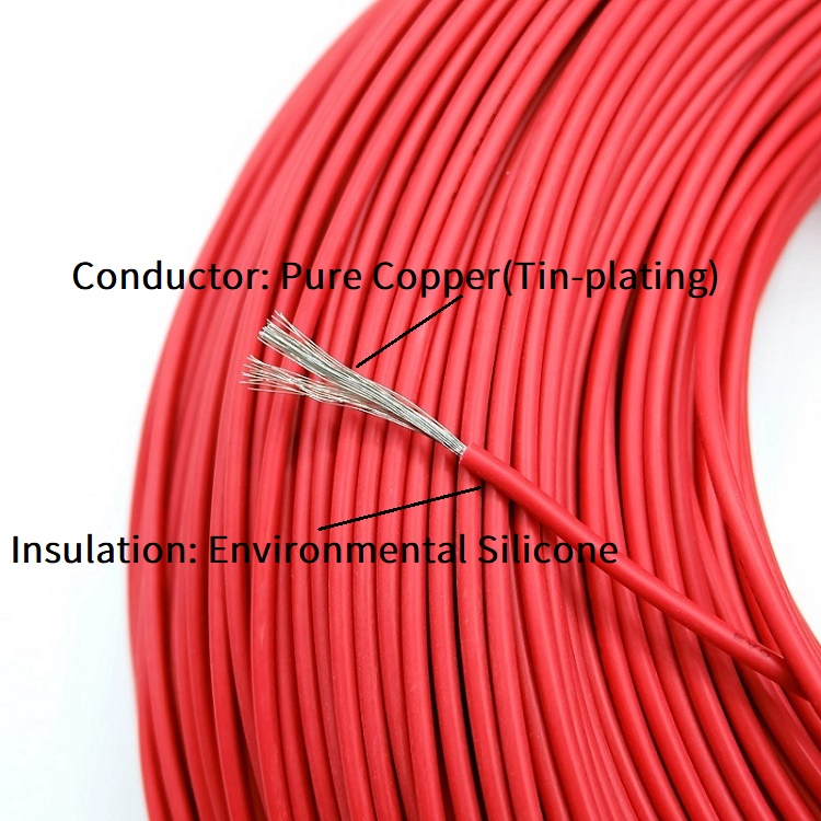 5/10M Copper Wire 32 30 28 26  - Wire 22 Gauge Copper review and price