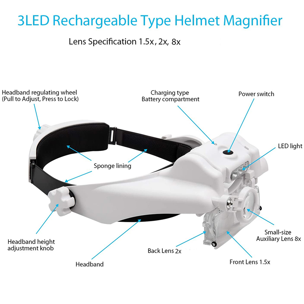 TKDMR 3LED Headband Magnifier  - Jewelry Making Glasses review and price