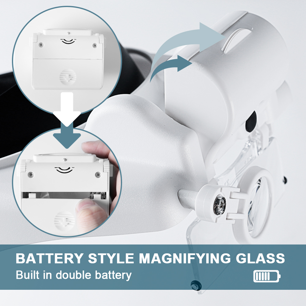 TKDMR 3LED Headband Magnifier  - Jewelry Making Glasses review and price