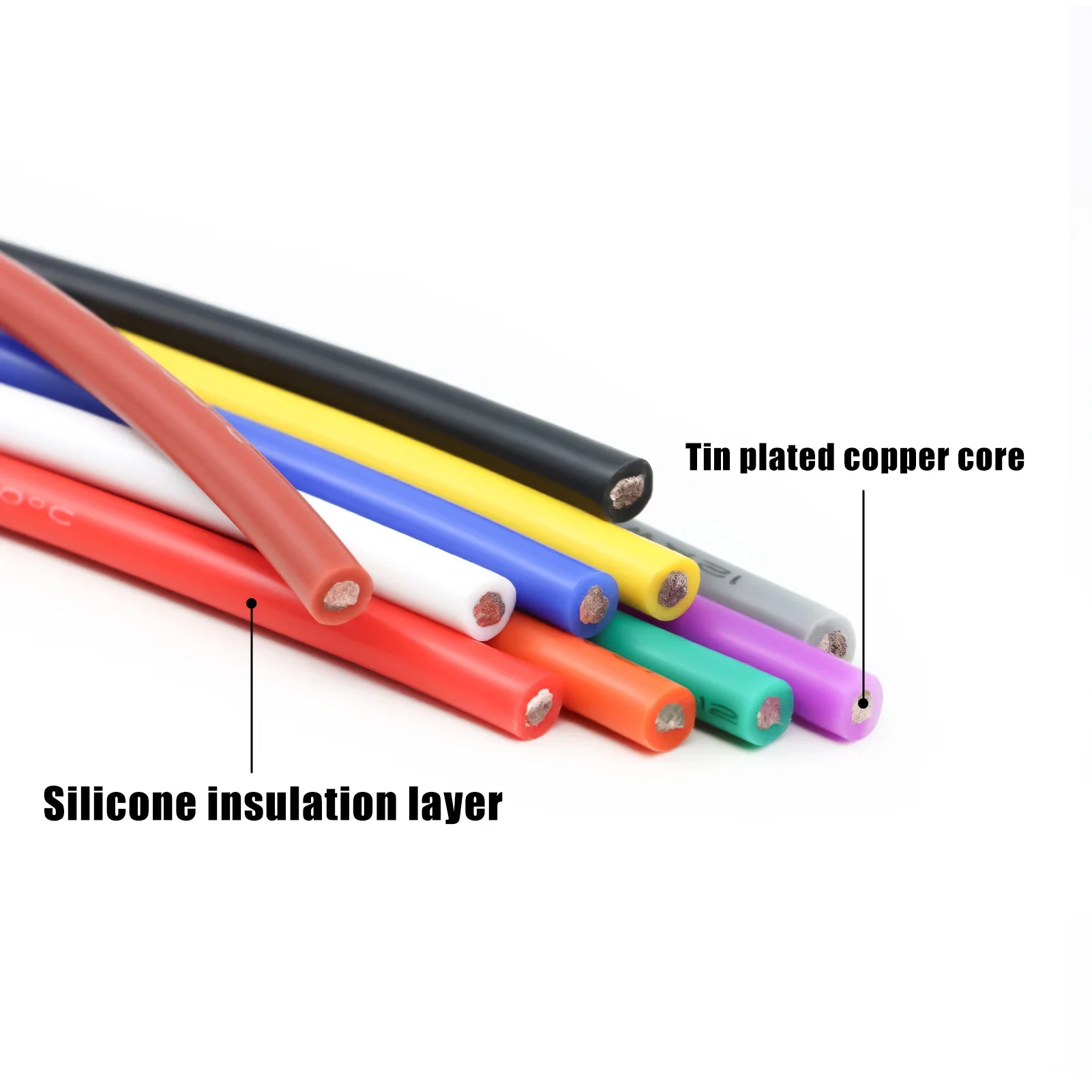 1M/5M Ultra Soft Silicone Wire - Wire 22 Gauge Copper review and price