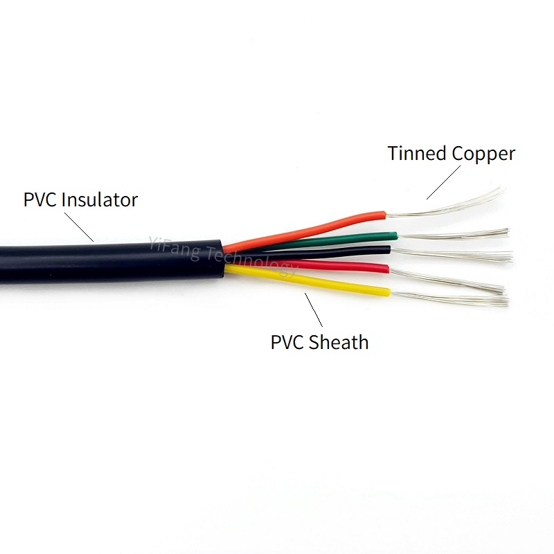 Copper Wire 28 26 24 22 20 18  - Wire 22 Gauge Copper review and price