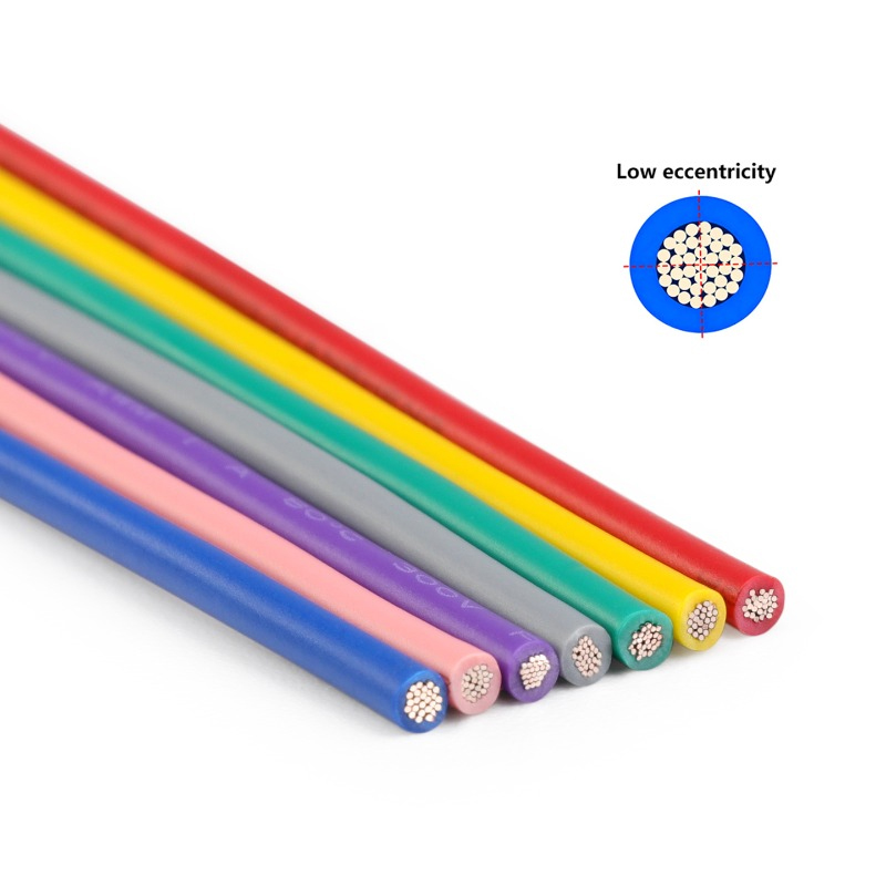 20/50m Multi-Stranded 1007 Ele - Wire 22 Gauge Copper review and price