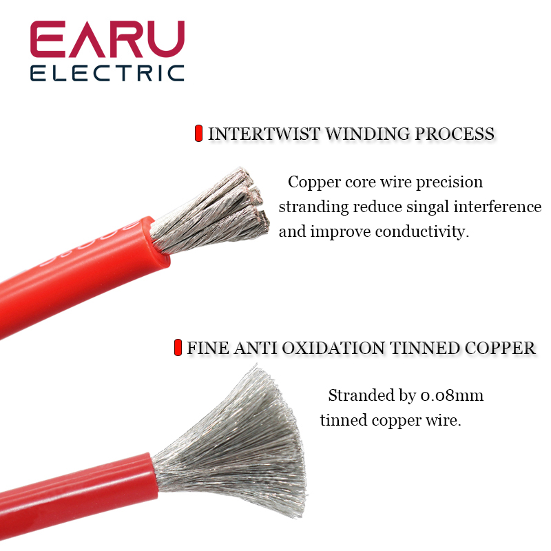 1-100M Heat-resistant Soft Ele - Wire 22 Gauge Copper review and price