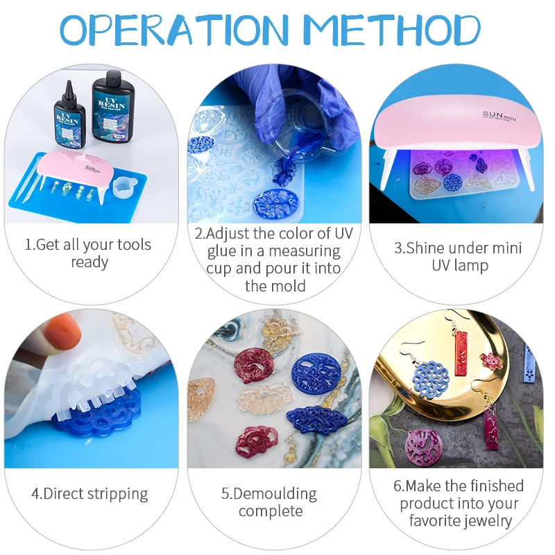 Hard UV Resin Glue Kit Fast Cu - Jewelry Making Tool Kit review and price
