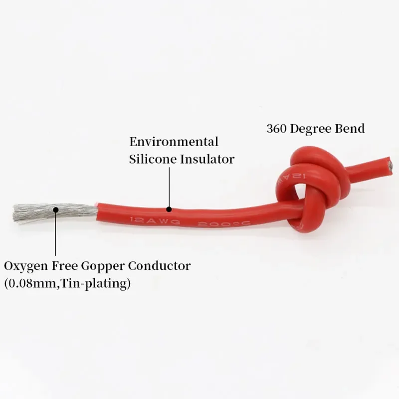 1M/5M Heat-resistant Cable 30  - Wire 22 Gauge Copper review and price