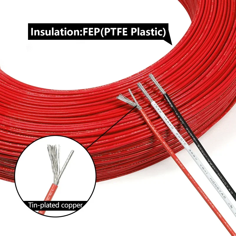 2/5/10m UL1332 PTFE Wire High  - Wire 22 Gauge Copper review and price