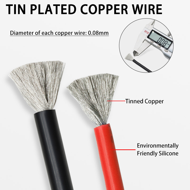 Boxed Kit Heat Resistant Flexi - Wire 22 Gauge Copper review and price