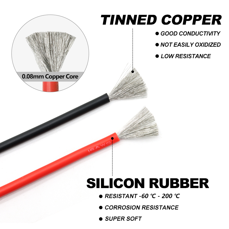 White Flexible Silicone Rubber - Wire 22 Gauge Copper review and price