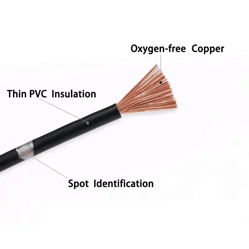 5~30m AVSS Automotive Wires Pu - Wire 22 Gauge Copper review and price