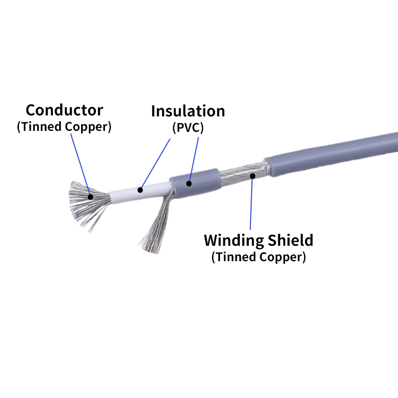 Shielded Wire Signal Cable 28  - Wire 22 Gauge Copper review and price
